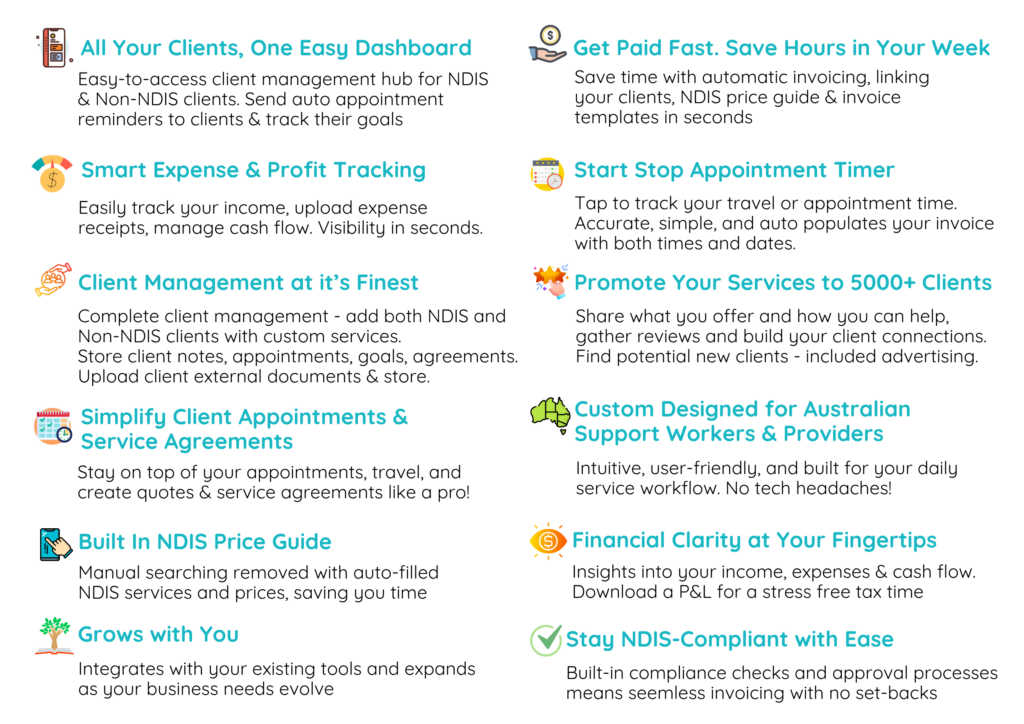 NDIS Support Workers, Health Providers aged care sole trader small business software accounts admin app