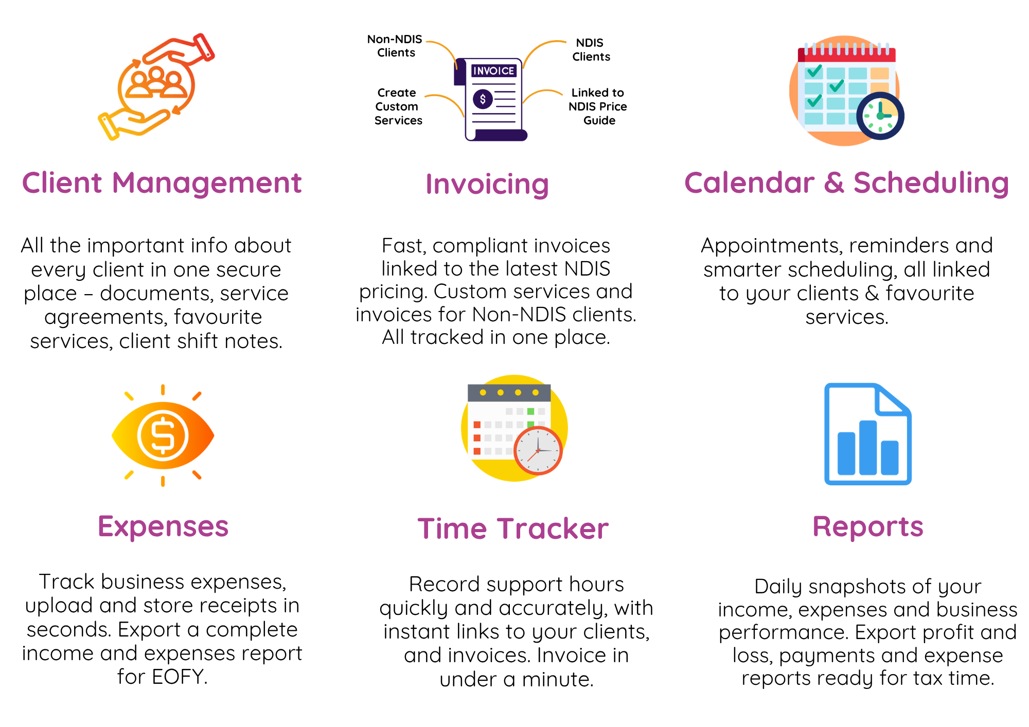 NDIS Support Workers, support coordinators, plan manager affiliate partner program, earn commission, sole trader small business software accounts admin app
