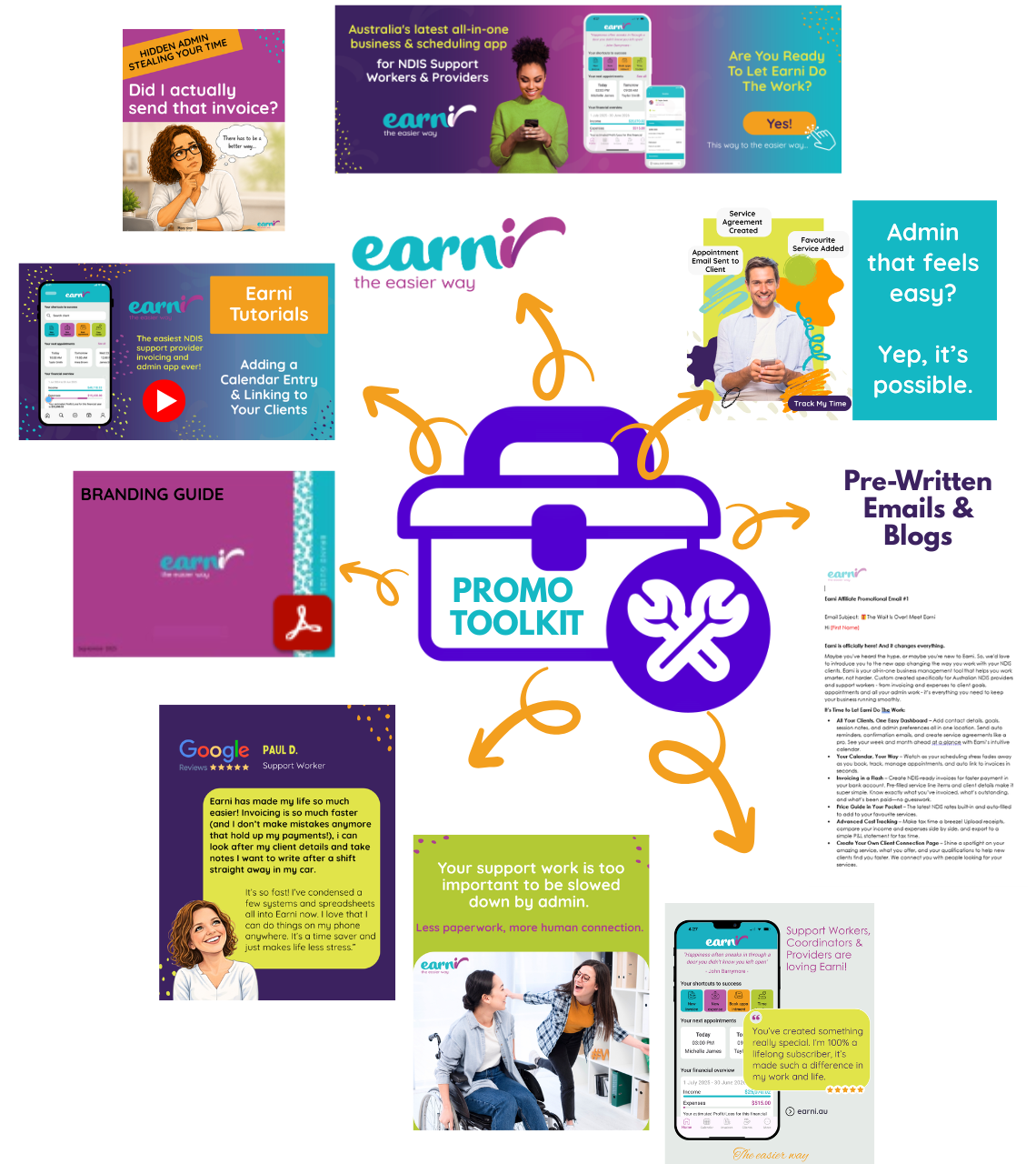NDIS Support Workers, support coordinators, plan manager affiliate partner program, earn commission, sole trader small business software accounts admin app