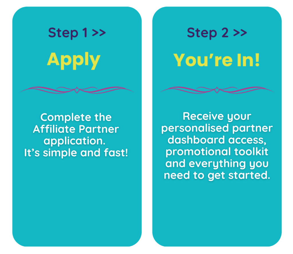 NDIS Support Workers, support coordinators, plan manager affiliate partner program, earn commission, sole trader small business software accounts admin app